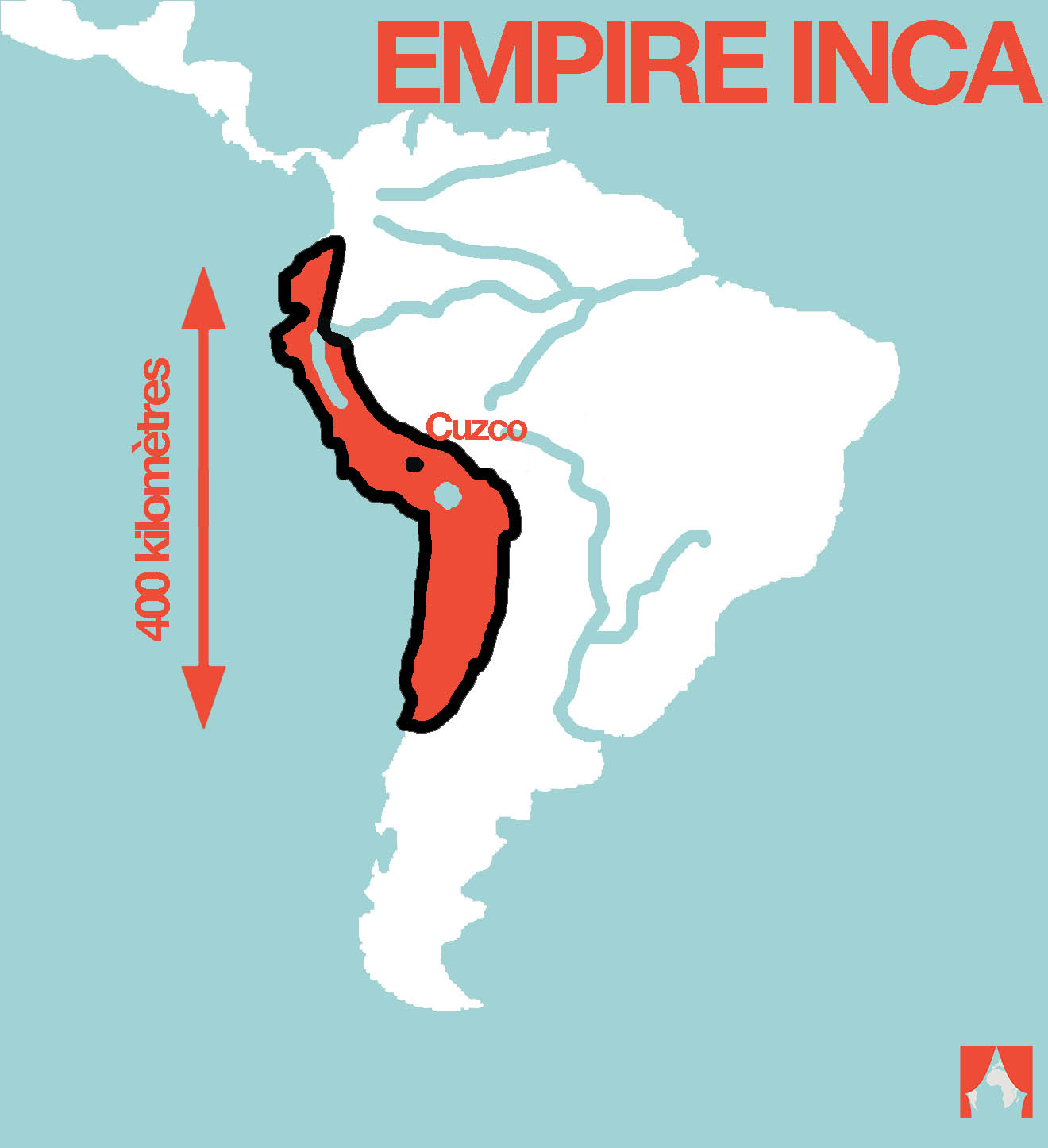 l ancien empire inca